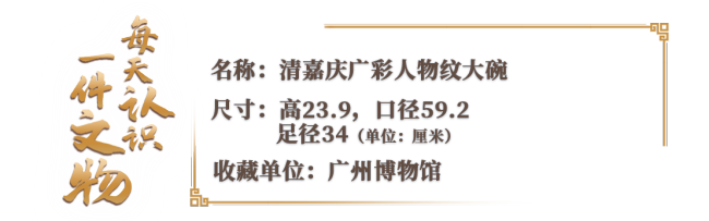 文博日(ri)曆丨200多年前，外(wai)商就來廣州搶(qiang)訂單了！